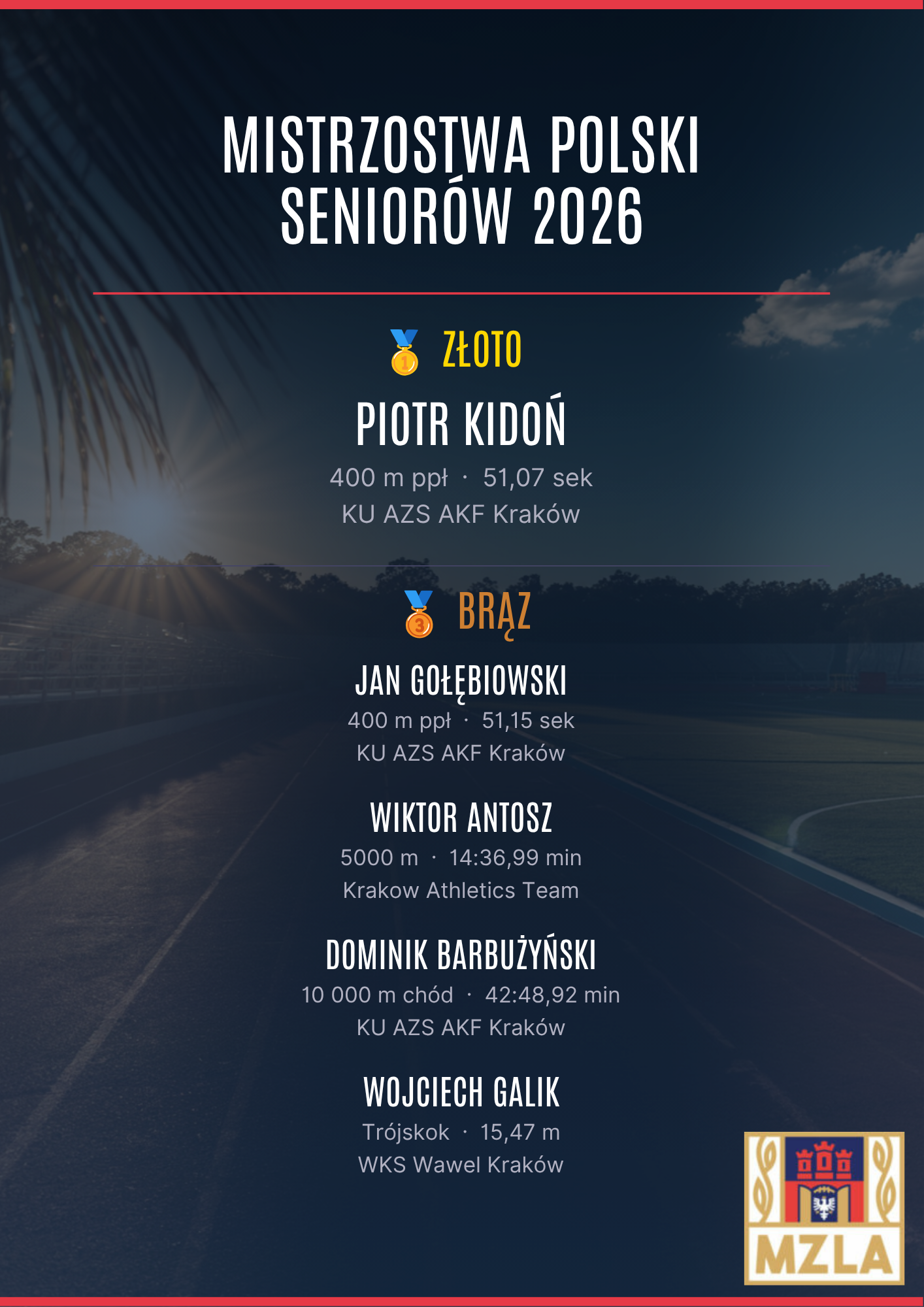 Medaliści MP Seniorów w Lekkiej Atletyce 2026
